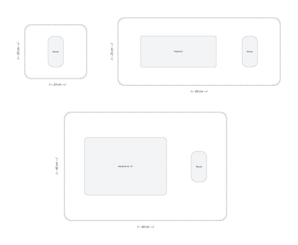 Rozměry kožené podložky na pracovní stůl - wireframe