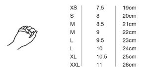 Table of glove sizes