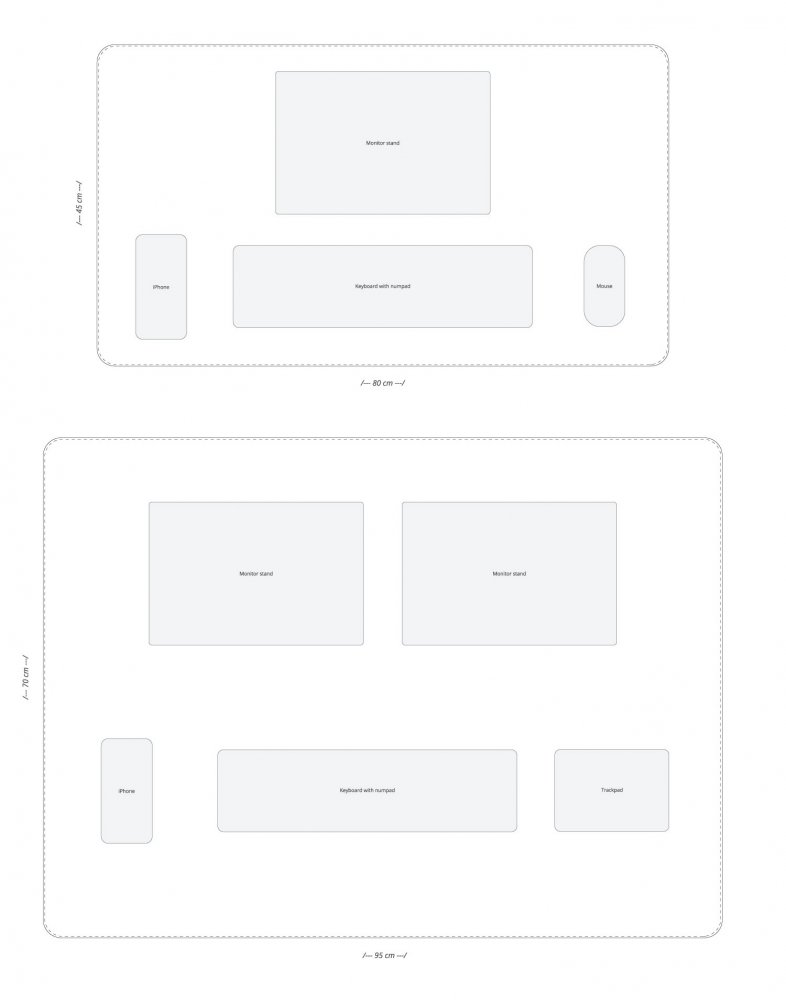 Rozměry kožené podložky na pracovní stůl - wireframe